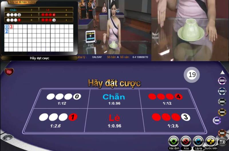 Hiểu rõ luật chơi và các kiểu cược