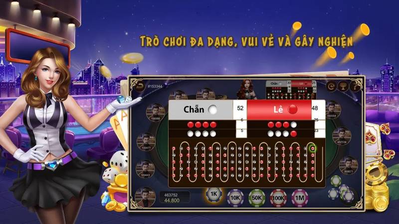 Phân tích kết quả trước đó